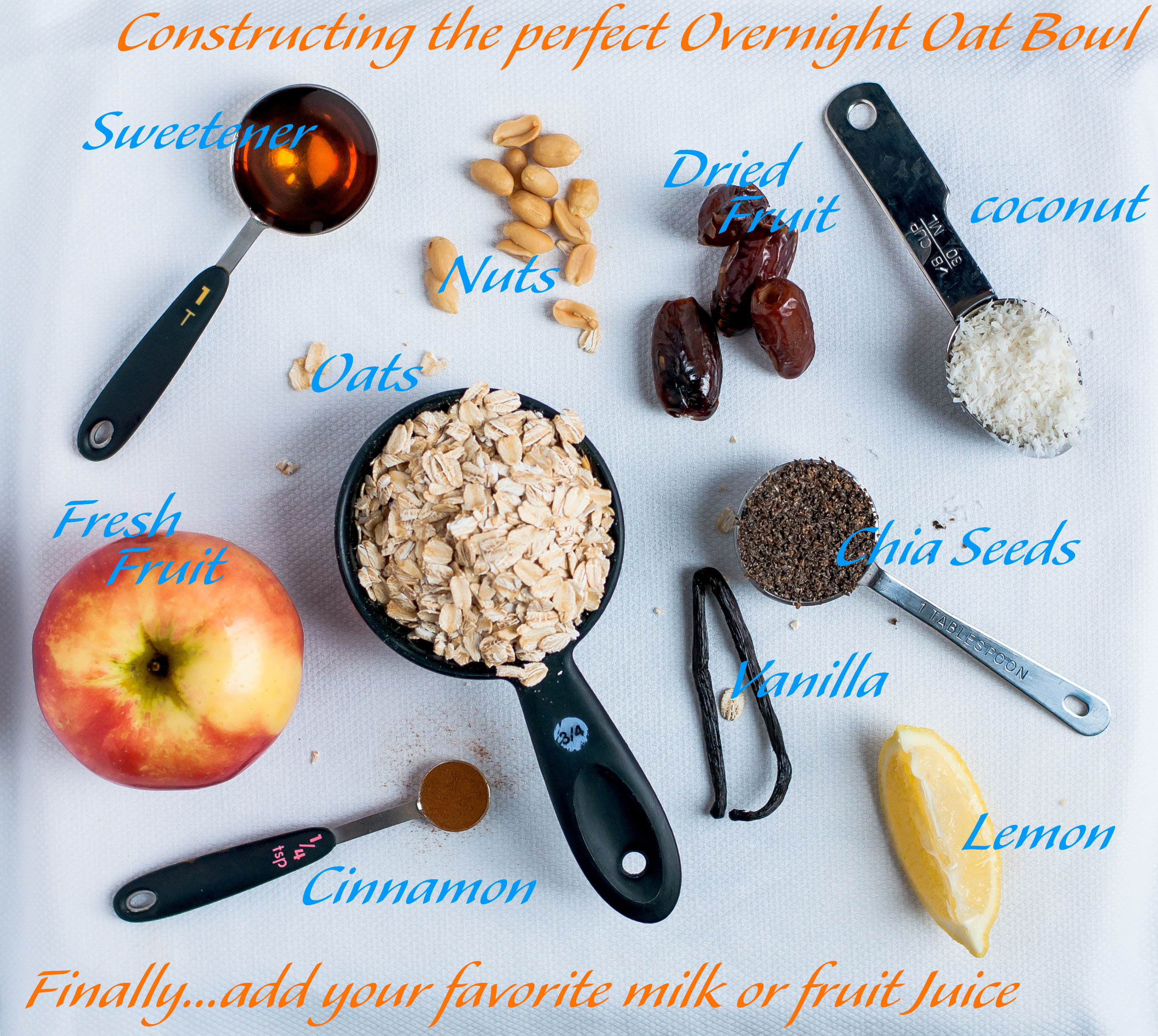 A Guide to Overnight Oats - The Scratch Artist